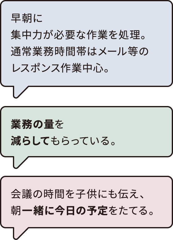 業務の量を減らしてもらっている。​　早朝に集中力が必要な作業を処理。通常業務時間帯はメール等のレスポンス作業中心。​　会議の時間を子供にも伝え、朝一緒に今日の予定をたてる。