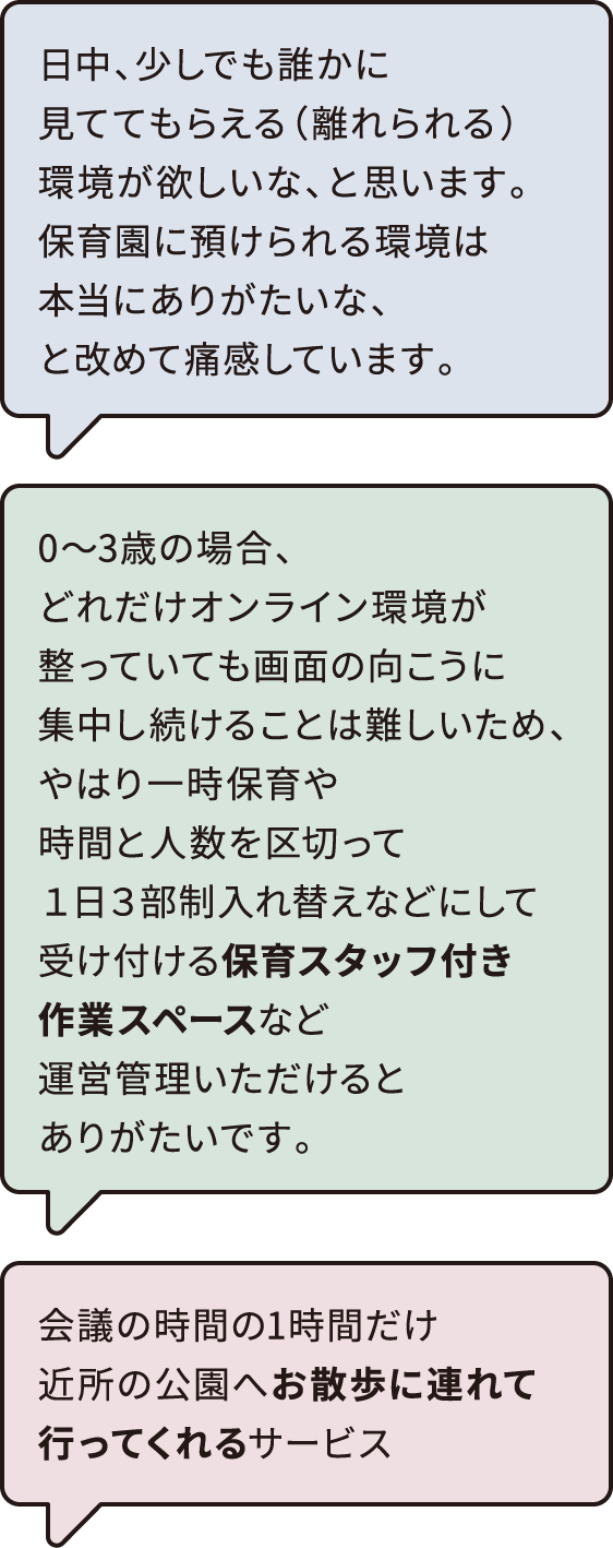 日中、少しでも誰かに見ててもらえる（離れられる）環境が欲しいな、と思います。　保育園に預けられる環境は本当にありがたいな、と改めて痛感しています。​　会議の時間の1時間だけ近所の公園へお散歩に連れて行ってくれるサービス​　0～3歳の場合、どれだけオンライン環境が整っていても画面の向こうに集中し続けることは難しいため、やはり一時保育や時間と人数を区切って１日３部制入れ替えなどにして受け付ける保育スタッフ付き作業スペースなど運営管理いただけるとありがたいです。​
